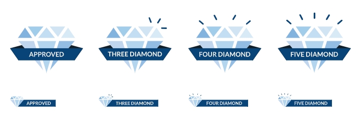 Diamond Designations