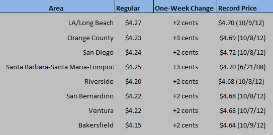 CA chart June 24 2021