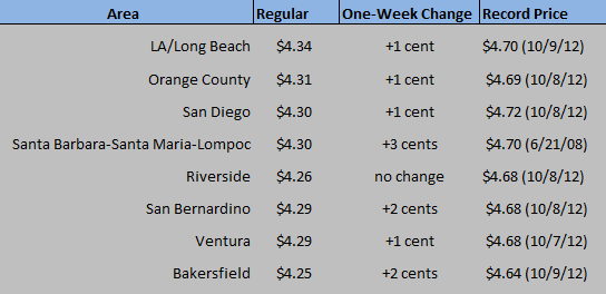 CA Chart July 15 2021-2