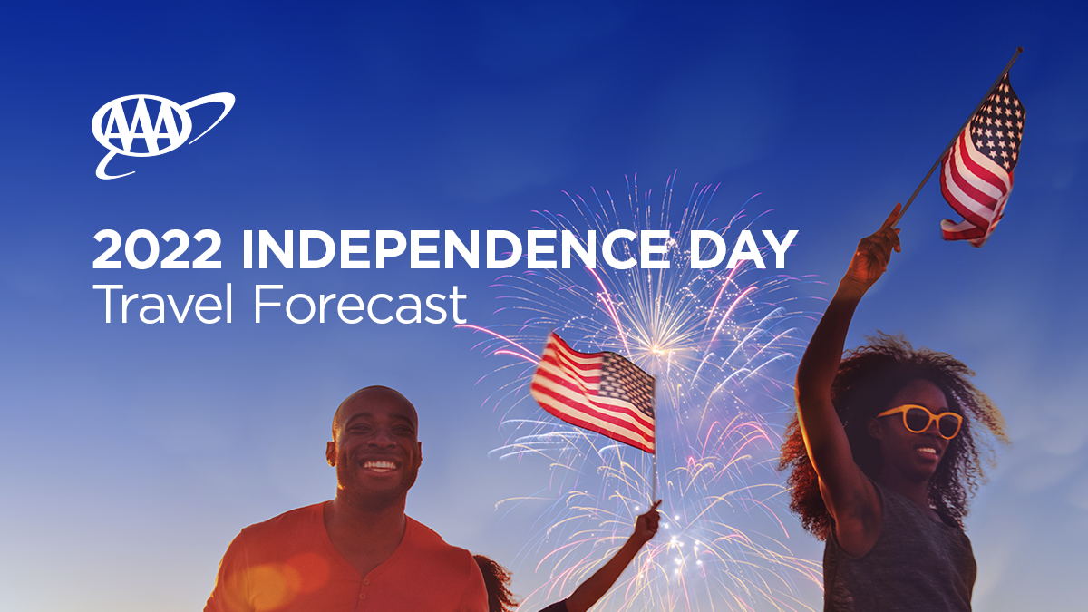Independence Day Forecast 2022