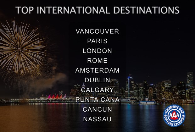 July 4 International