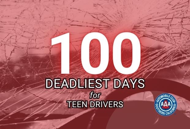 100 DEADLIEST DAYS