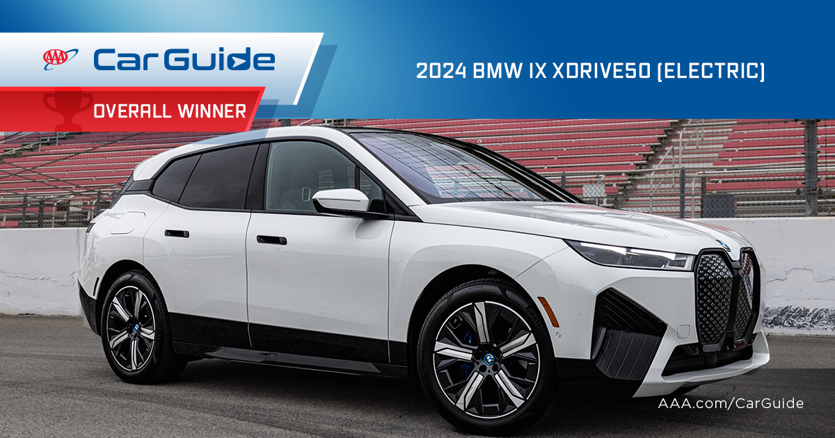 Overall Winner1200x630 - 2025 Car Guide
