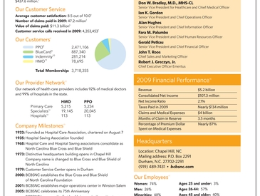 BCBSNC Fact Sheet 2Q10-1