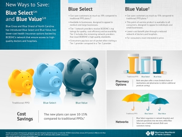 blue cross blue shield tobacco surcharge New BCBSNC Products Offer Cost Savings | BCBSNC Tobacco Cessation - Blue Cross