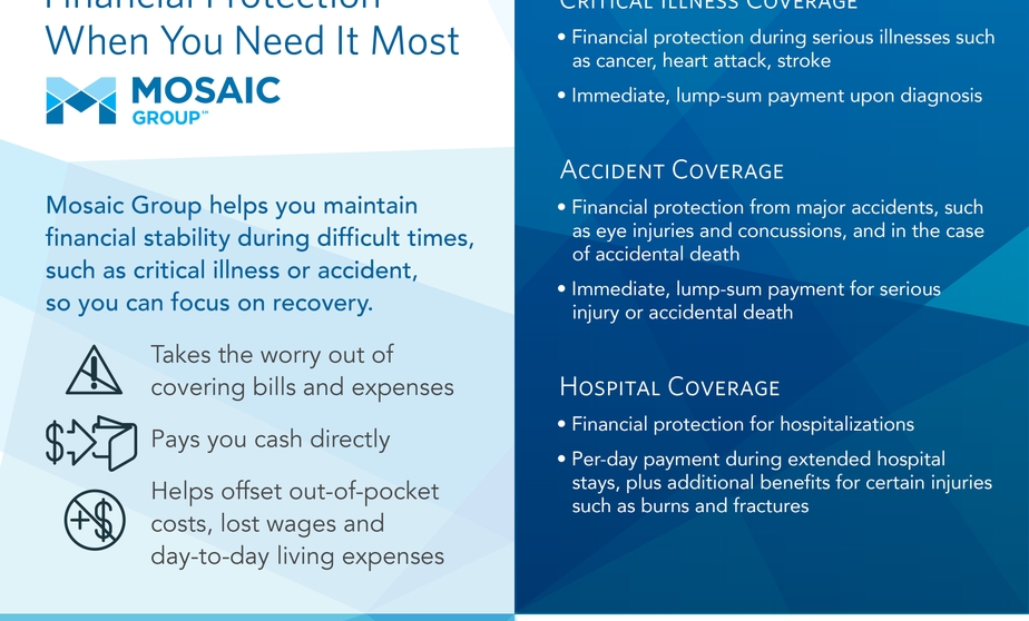 About Mosaic
