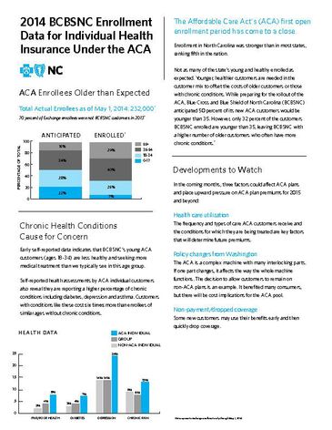 2014_Enrollment_infog_FINAL
