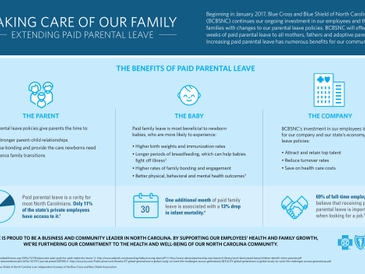  Blue Cross expands to 12 weeks paid leave for mothers, fathers and adopting families 