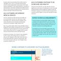 Whats Shaping 2017 BCBSNC rates