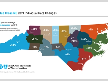 BLUE CROSS NC 4.1 PERCENT AVERAGE RATE DECREASE APPROVED FOR 2019