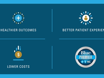 Blue Cross NC, Atrium Health and Novant Health Sign Industry-Leading Blue Premier Agreements for Value-Based Care