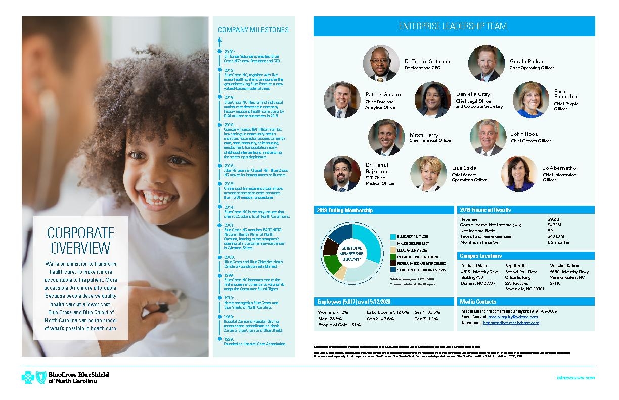 2019 Corporate Fact Sheet