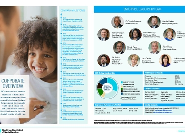 2019 Corporate Fact Sheet