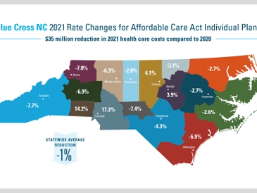 Blue Cross NC Lowers Average 2021 ACA Rates for Individuals