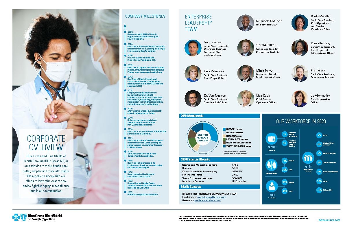 2020 Corporate Overview 0520