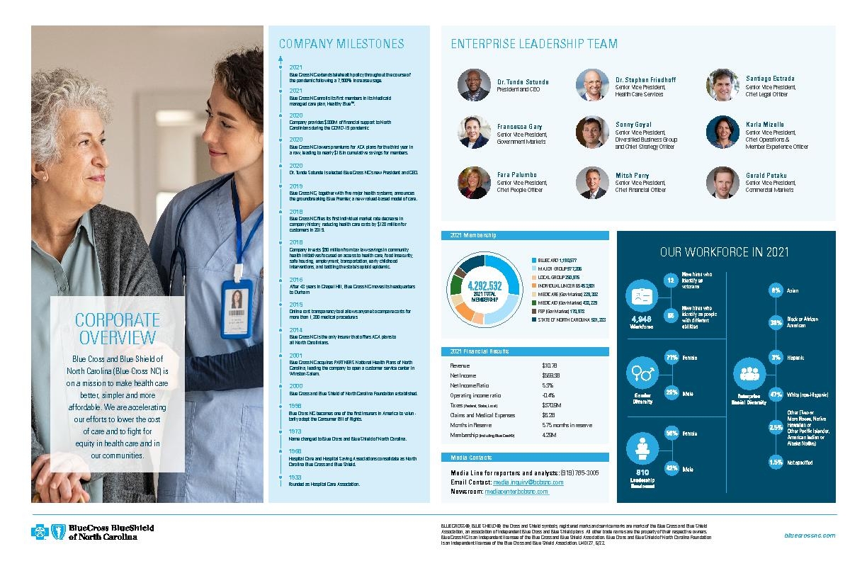 2021 Corporate Fact Sheet_FINAL