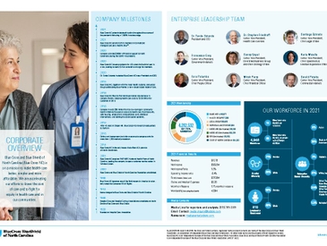 2021 Corporate Fact Sheet_FINAL