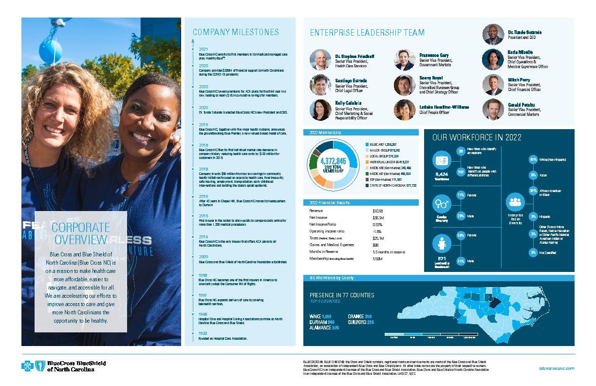 BCBSNC-2022-Corporate-FactSheet_FINAL