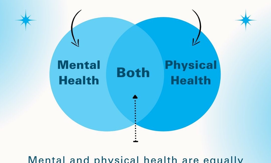 Blue Cross Blue Shield Mental Health: Your Wellness Guide