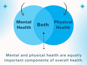 May is Mental Health Awareness Month