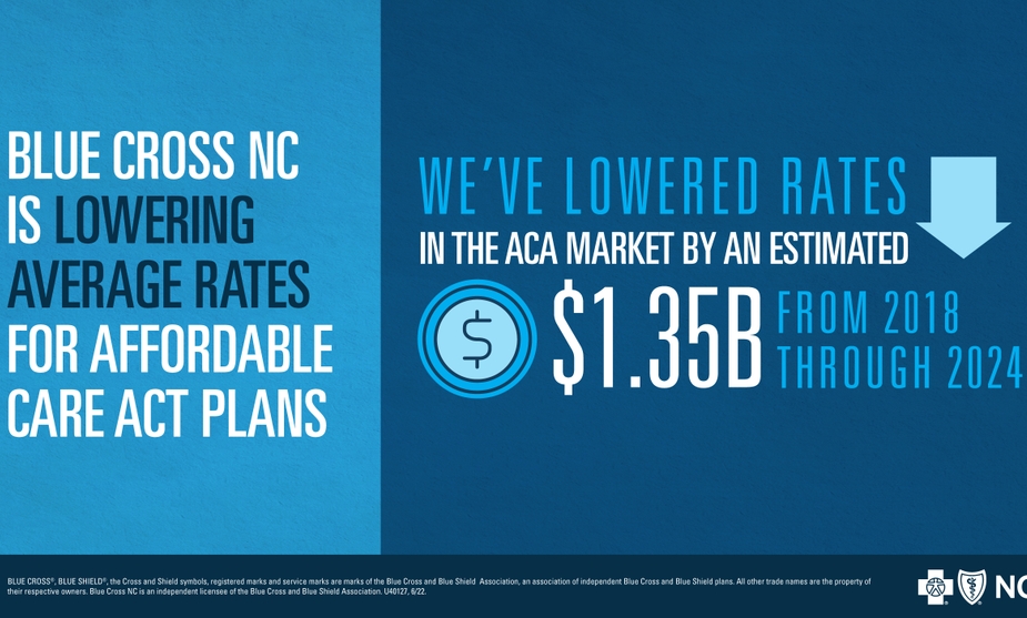blue cross blue shield tobacco surcharge NC Announces Rate Decrease and $130 Million Premium Savings for Individual Under 65 ACA Coverage in 2024 Medical - Lockton Employee Connects