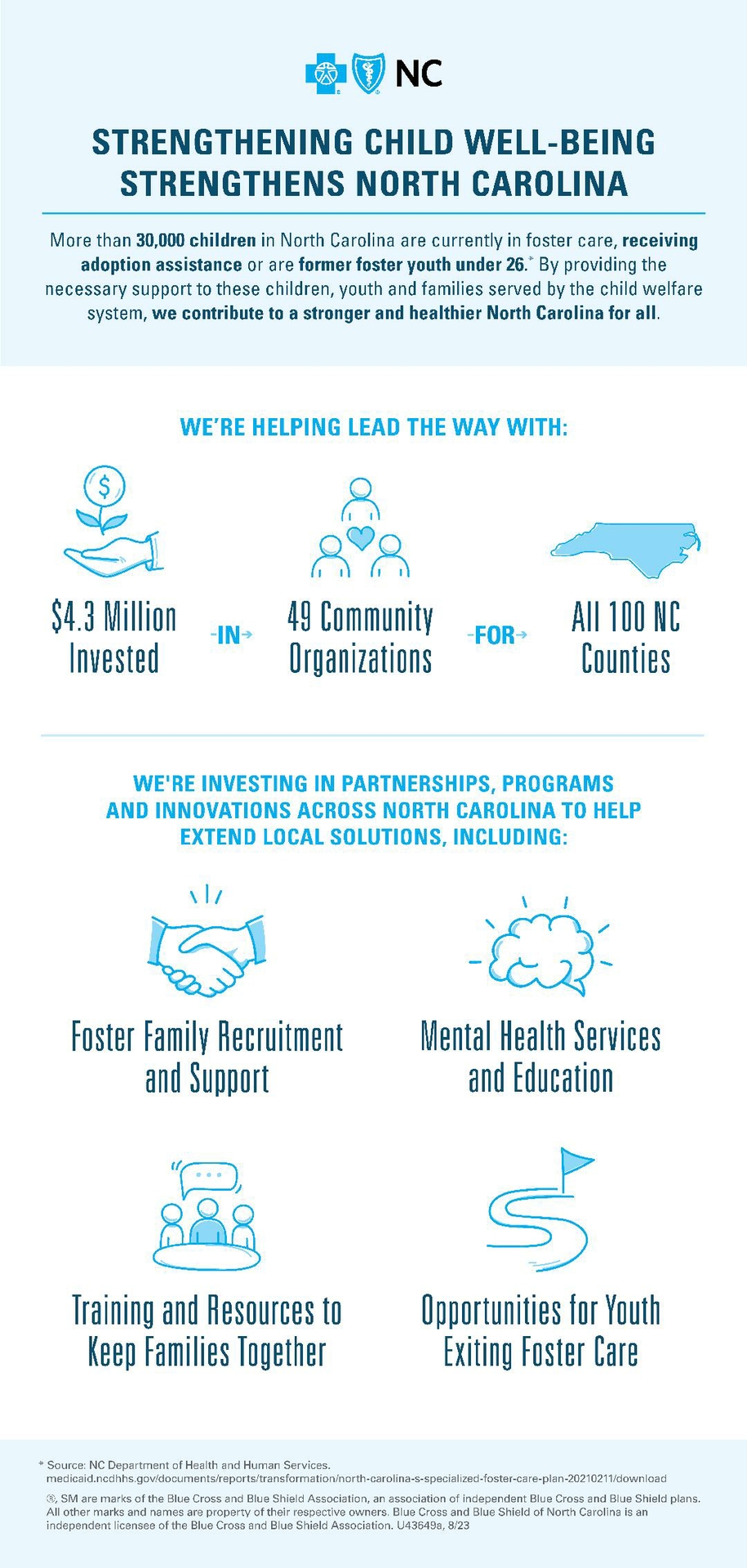2023-HealthyBlueFosterCare-Infographic-U43649a