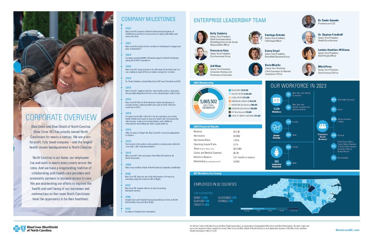 BCBSNC-2023-Corporate-FactSheet_FINAL