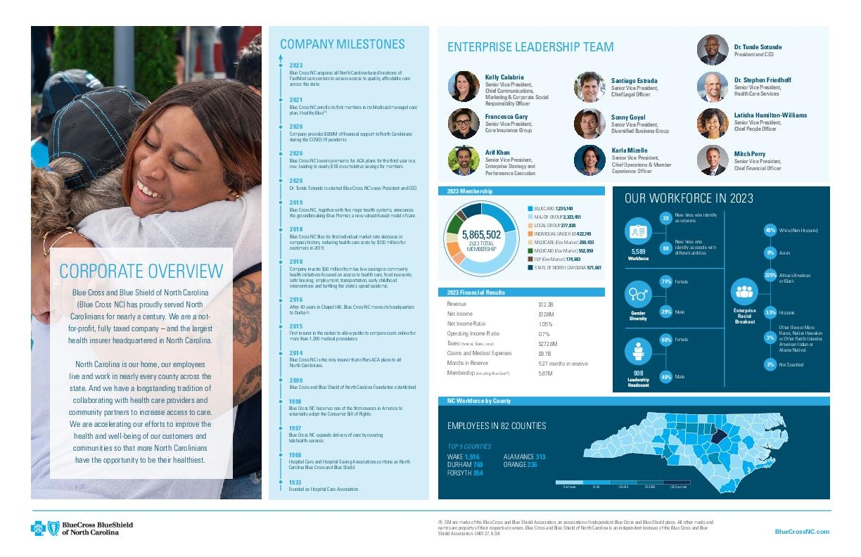 2023 Corporate Fact Sheet_FINAL