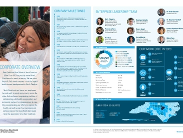 2023 Corporate Fact Sheet_FINAL