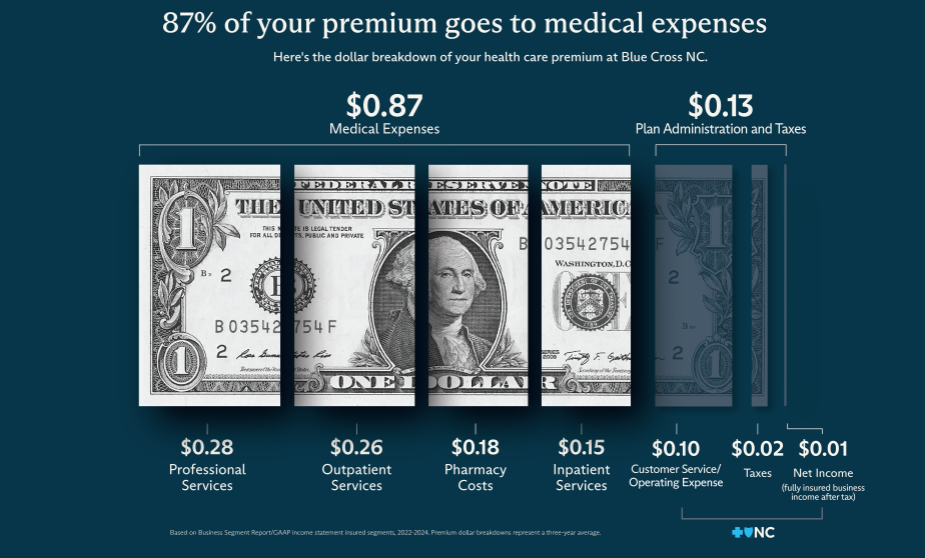 dollar bill graphic