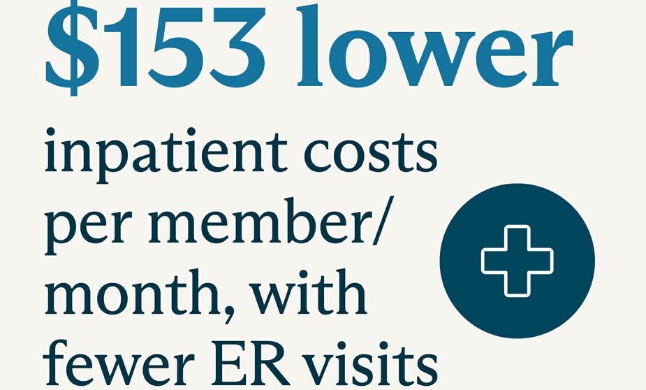 New Data Shows Blue Cross NC’s Feed Your Health Program Reduces Health Care Costs, Improves Chronic Disease Management