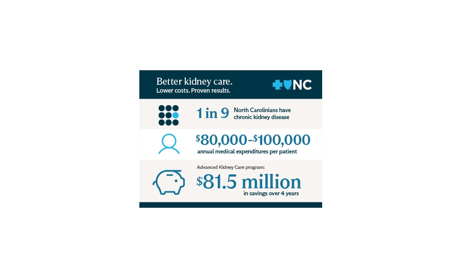 U49941-Infographic-KidneyCare_FINAL_365x275