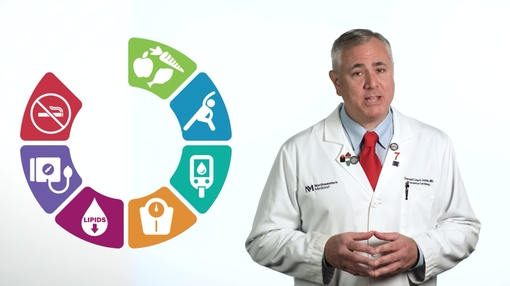 Dr. Lloyd-Jones on Life's Essential 8