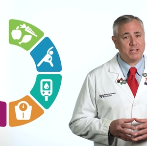 Dr. Lloyd-Jones on Life's Essential 8