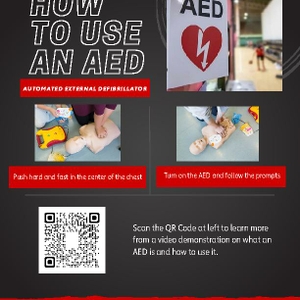 AED infographic 