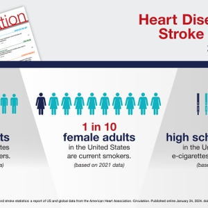 does smoking cigarettes increase heart rate How Effects Health Exposure to tobacco before birth