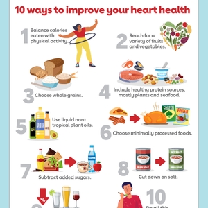 Ten Ways to Improve Heart Health Infographic