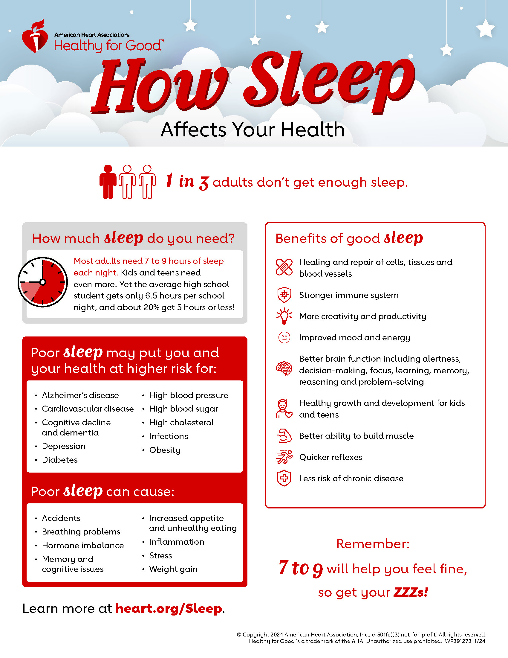 How Sleep Affects Your Health infographic