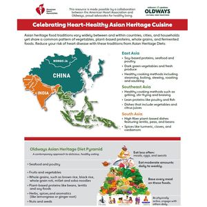 New suite of free Asian heritage food and cooking resources now available from the American Heart Association in Washington and Oldways