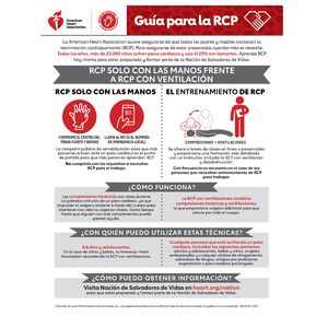 CPR Guide in Spanish - Guía para la RCP