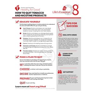 Life's Essential 8: Quit Tobacco Infographic