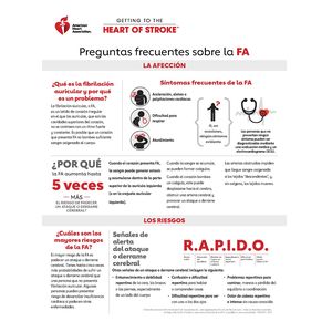 Spanish - AFib Infographic 