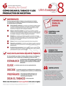 Spanish - Life's Essential 8: Quit Tobacco Infographic