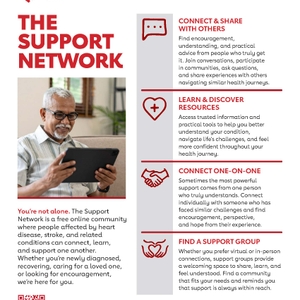 Support Network Overview Inforgraphic