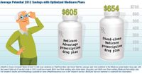 Medicare's 2013 Annual Enrollment Period: eHealth Answers Top 5 Questions by PlanPrescriber & eHealthMedicare Visitors Medicare's 2013 Annual Enrollment Period: eHealth Answers Top 5 Questions by PlanPrescriber & eHealthMedicare Visitors