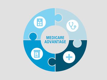 Medicare Mulligan: Seniors Embrace Medicare Advantage Do-Over Opportunity