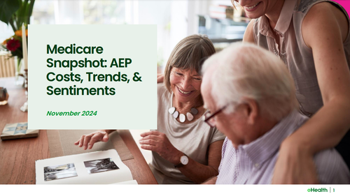 Medicare AEP Snapshot Report 2024