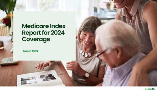 Medicare Index Report 2024