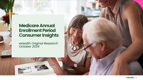 Medicare AEP Consumer Insights Cover Image