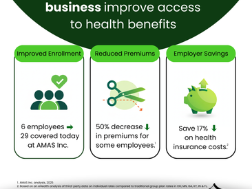 How one company cut healthcare costs and boosted enrollment with a new way to offer insurance How one company cut healthcare costs and boosted enrollment with a new way to offer insurance